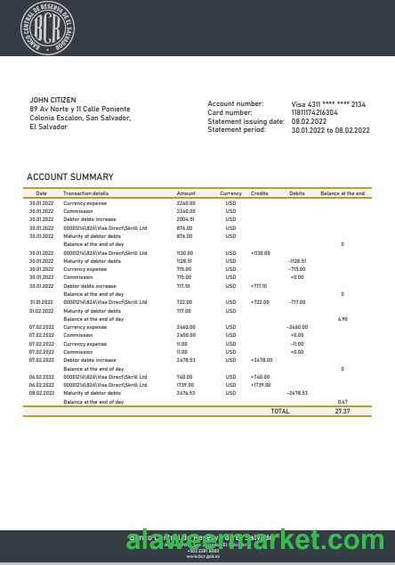 Salvador Banco Central de Reserva of El Salvador bank statement Excel and PDF template